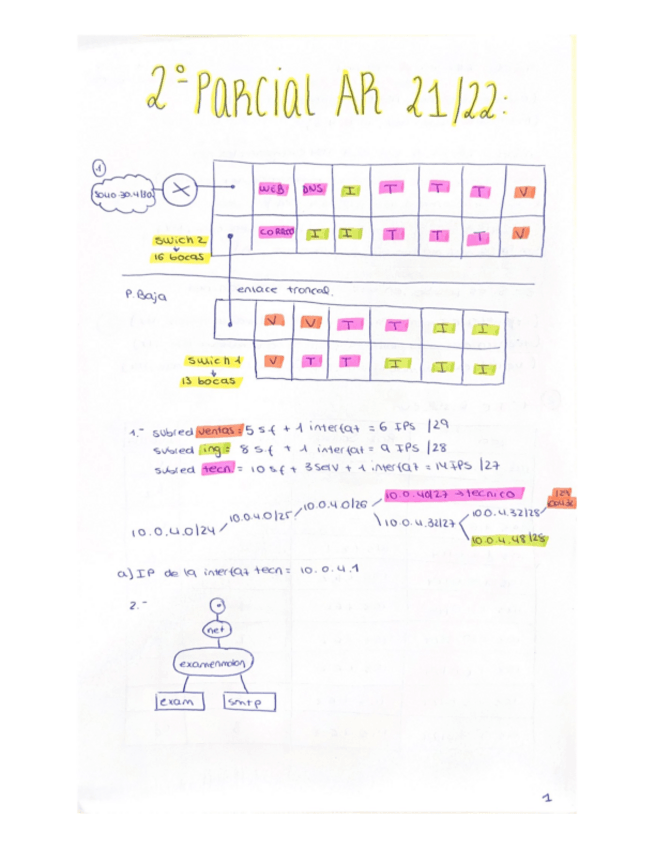 Miniatura del documento 2parcialresueltoAR2122.pdf