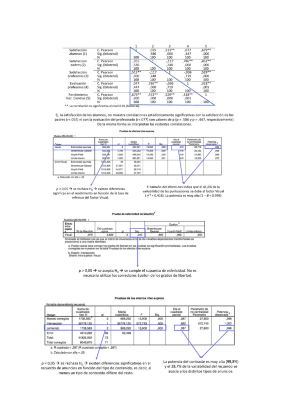 Miniatura del documento Spss-teoria.pdf