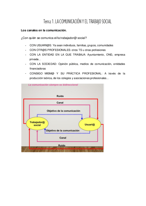 Miniatura del documento TEMA-1.pdf
