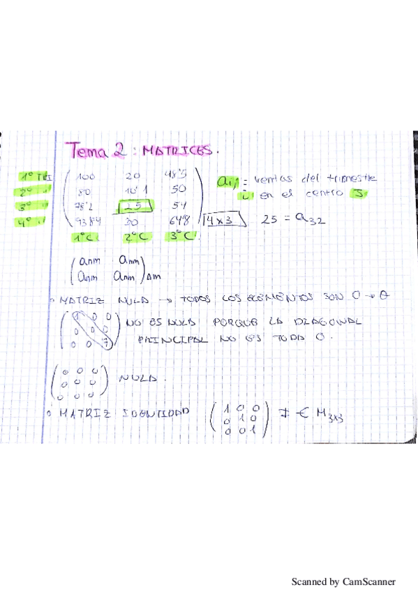 Miniatura del documento tema 2 mates.pdf