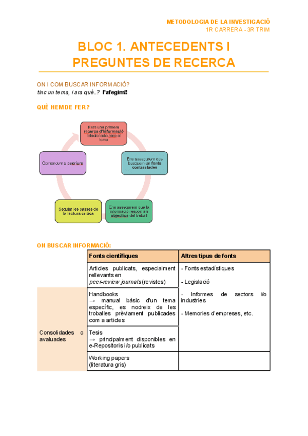 Miniatura del documento BLOC-1.-ANTECEDENTS-I-PREGUNTES-DE-RECERCA.pdf
