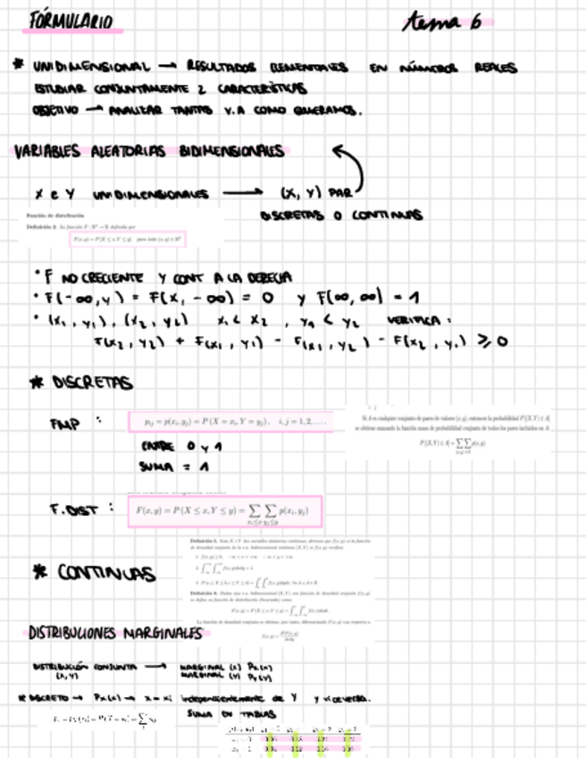 Miniatura del documento Formulario-Tema-6.pdf