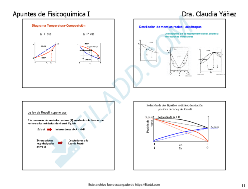 Miniatura del documento Examenes-FQ-Todo-30.pdf