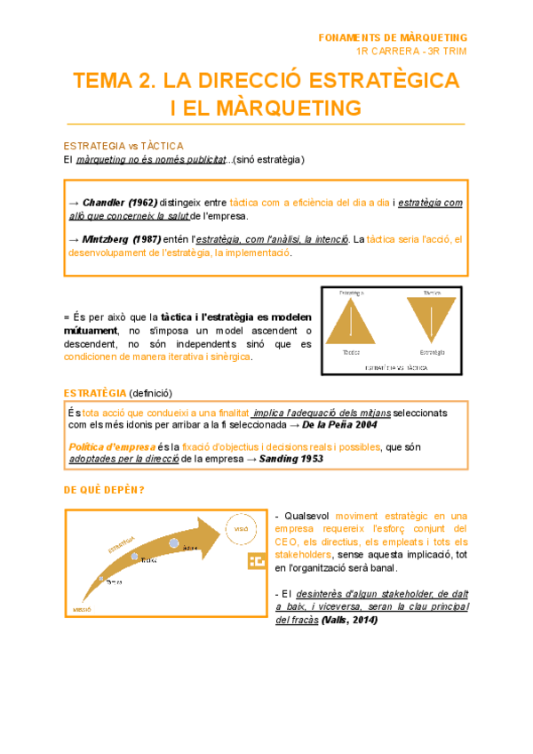 Miniatura del documento TEMA-2.-LA-DIRECCIO-ESTRATEGICA-I-EL-MARQUETING.pdf
