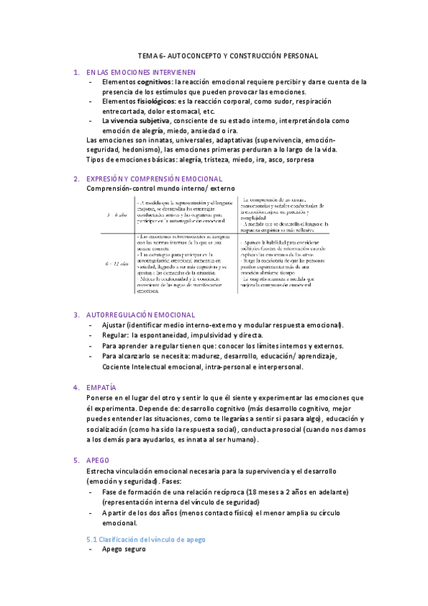 Miniatura del documento TEMA-6-psicologia-de-la-educacion.pdf