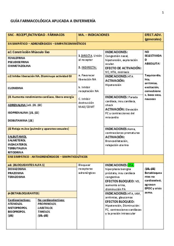Miniatura del documento ESQUEMA-FARMA-RETOCADO.pdf