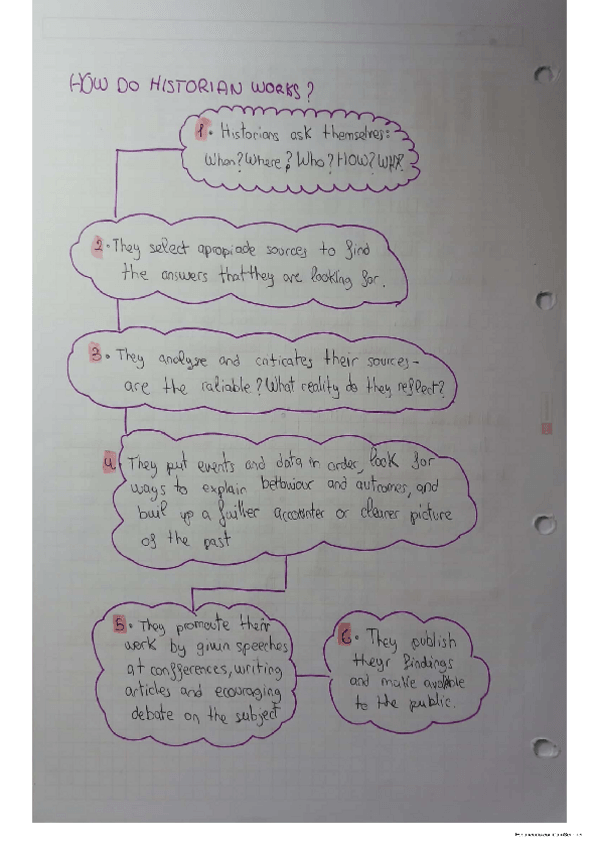 Miniatura del documento The-study-of-history-Pt-II.pdf