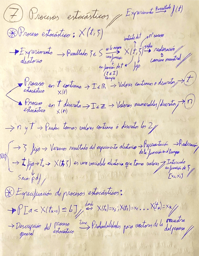 Miniatura del documento Resume-Tema7Procesos-estocasticos-Estadistica.pdf