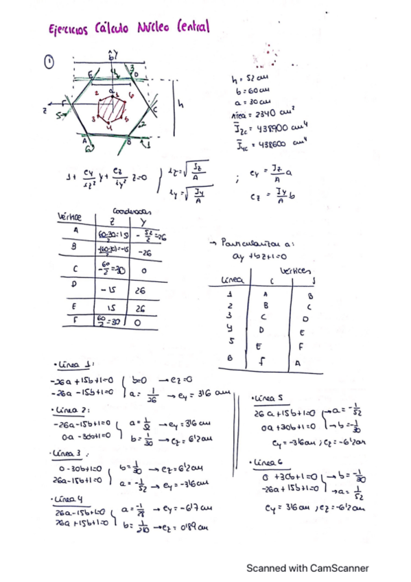 Miniatura del documento Ejercicios-Calculo-Nucleo-Central-AV.pdf