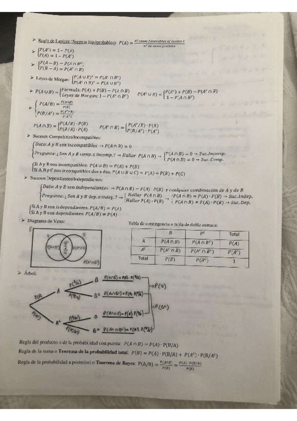 Miniatura del documento hoja-resumen-probabilidad.pdf