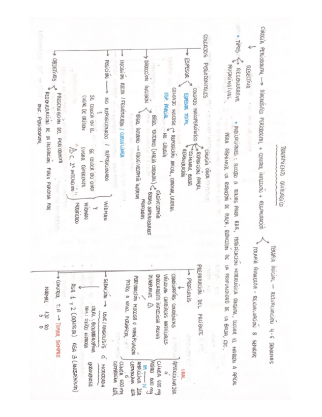 Miniatura del documento TRATAMIENTO-QUIRURGICO.pdf