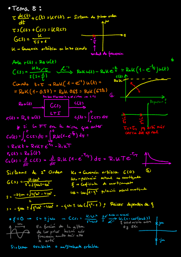 Miniatura del documento Temas-Segundo-Parcial.pdf