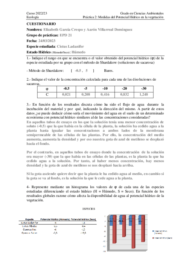 Miniatura del documento Cuestionario-practica-2.pdf