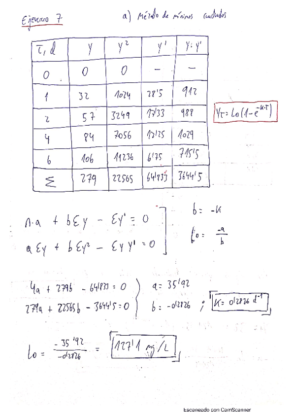 Miniatura del documento Entregables-TEMA-7-II.pdf