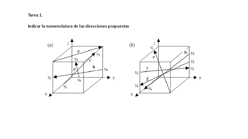 Miniatura del documento Tarea-1.-Estructura-cristalina.pdf
