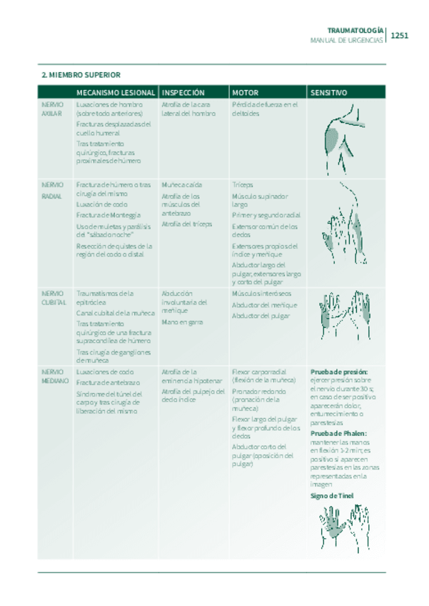 Miniatura del documento urgenc-17.pdf