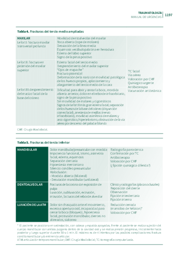 Miniatura del documento urgenc-2.pdf