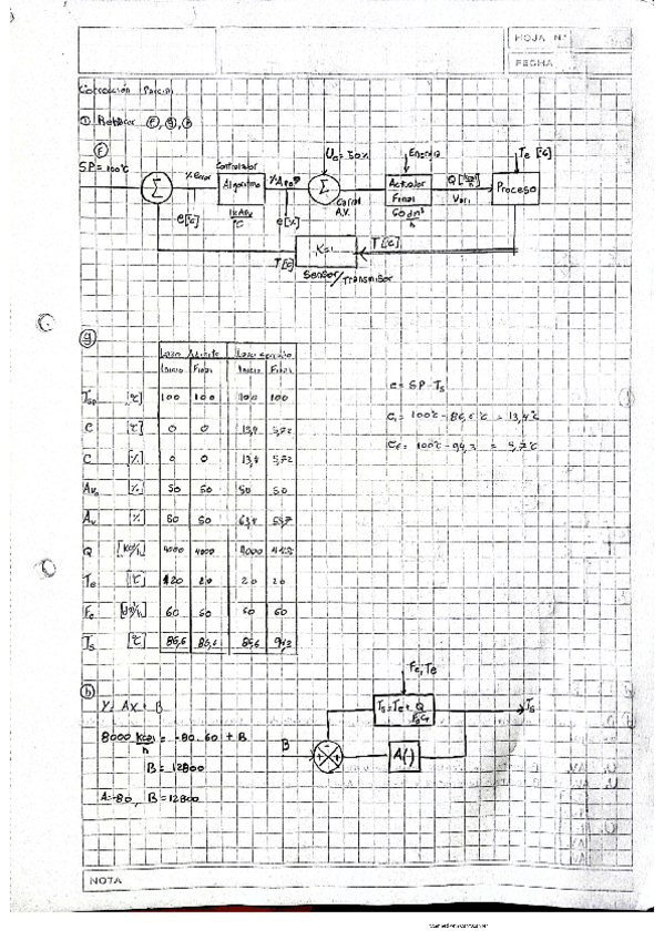Miniatura del documento Correcciones-PARCIAL-EGUREN-1.pdf