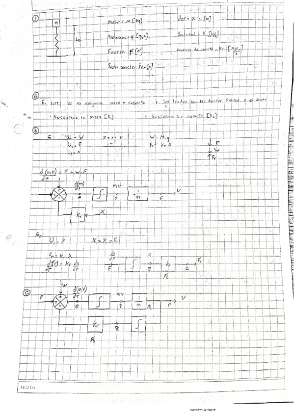 Miniatura del documento DINSIS2021EgurenTP4VER1.pdf