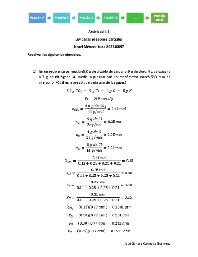 Miniatura del documento Actividad-II.3.pdf