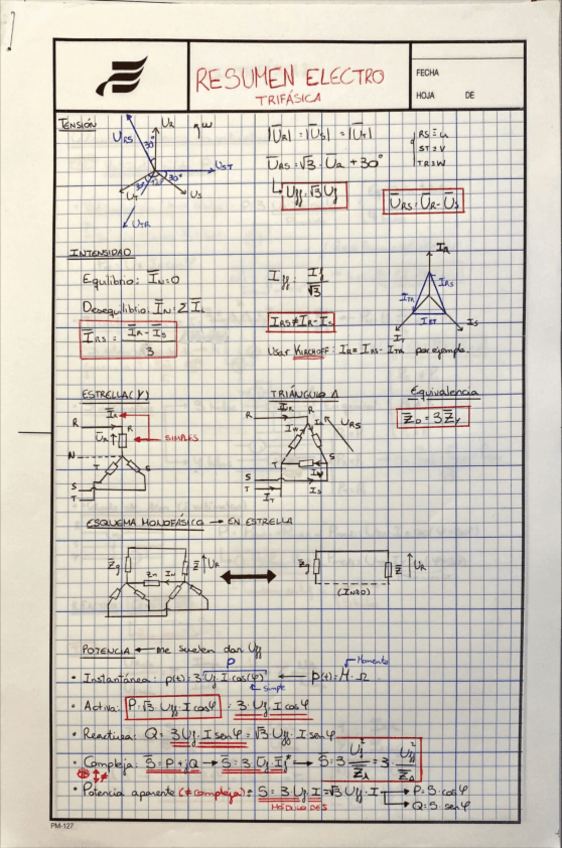 Miniatura del documento Resumen-trifasica.pdf