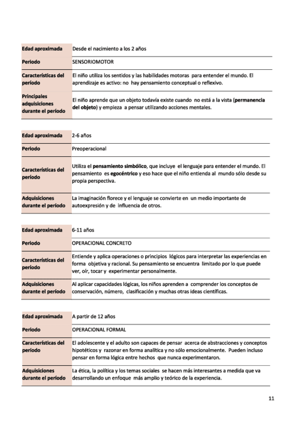 Miniatura del documento Procesos-2.pdf