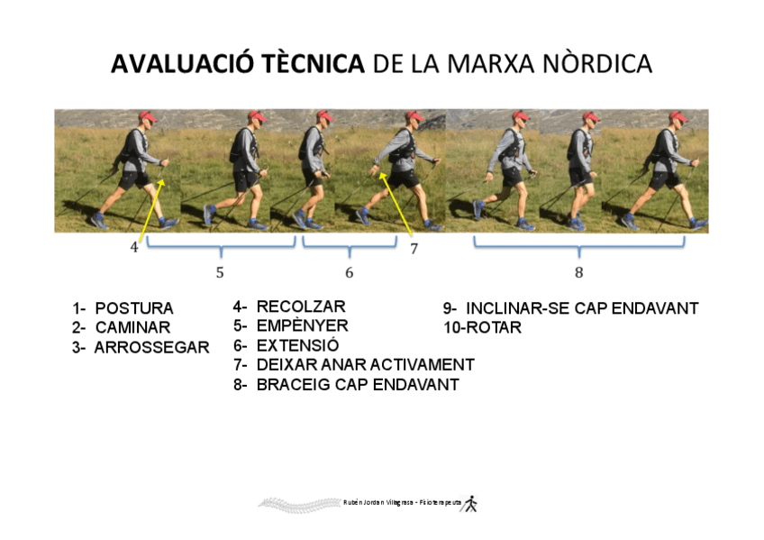 Miniatura del documento CLASSE-3-AvaluacioI-TeIcnica-MN.pdf