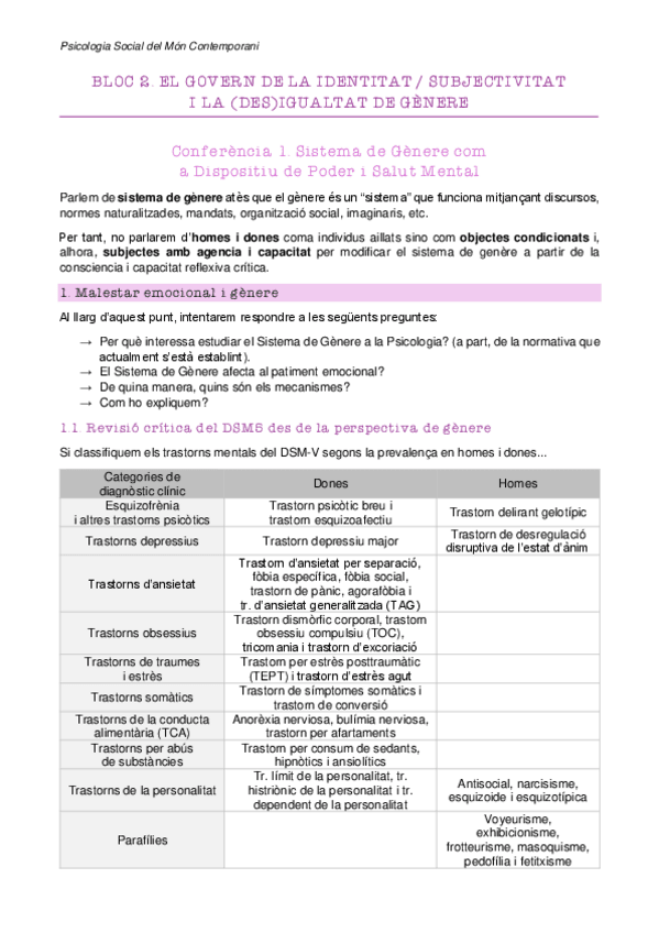 Miniatura del documento Bloc-2.-El-govern-de-la-identitat-subjectivitat.pdf