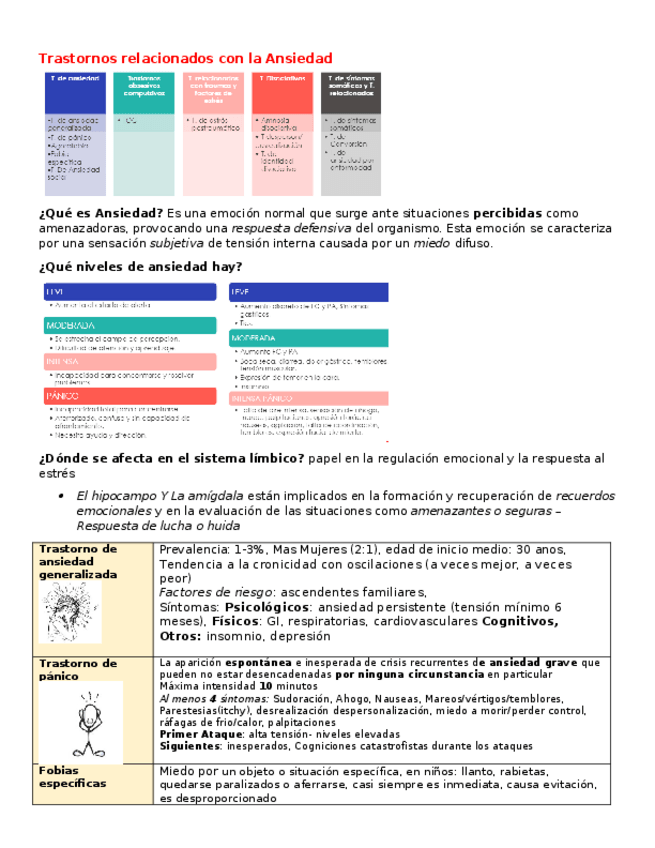 Miniatura del documento TEMA-10-Trastornos-relacionados-con-la-Ansiedad.docx