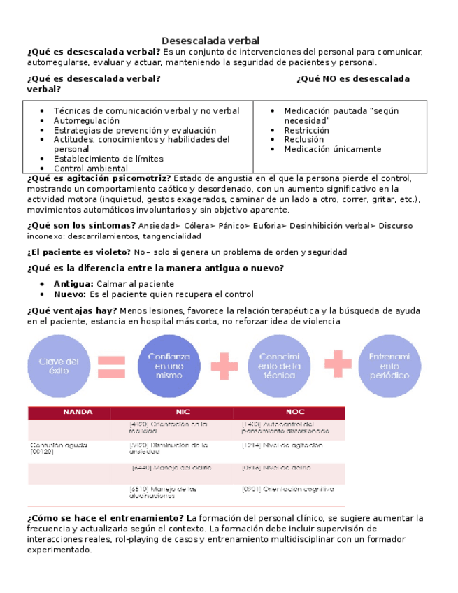 Miniatura del documento TEMA-11-Desescalada-Verbal.docx