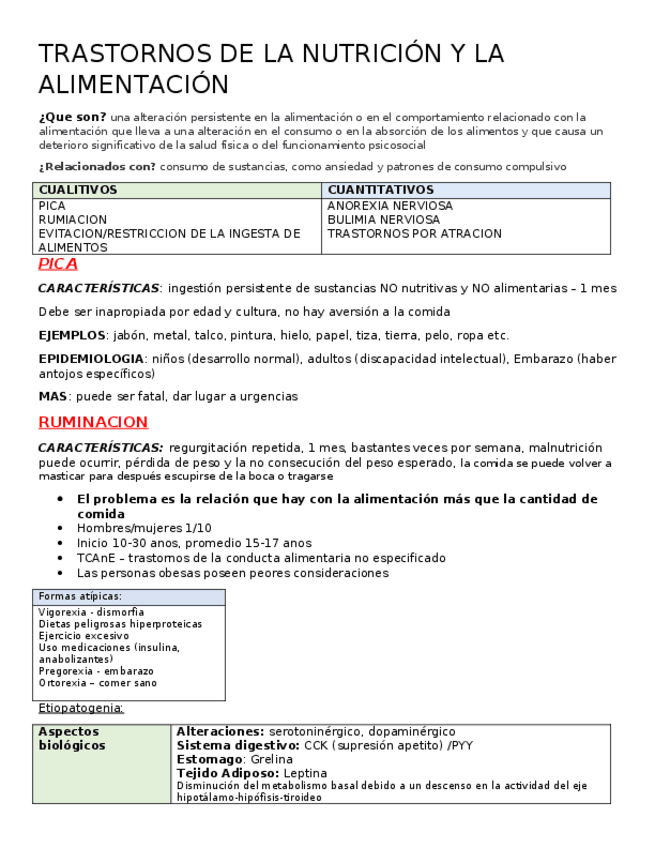 Miniatura del documento TEMA-12-Trastornos-de-la-nutricion-y-la-alimentacion.docx