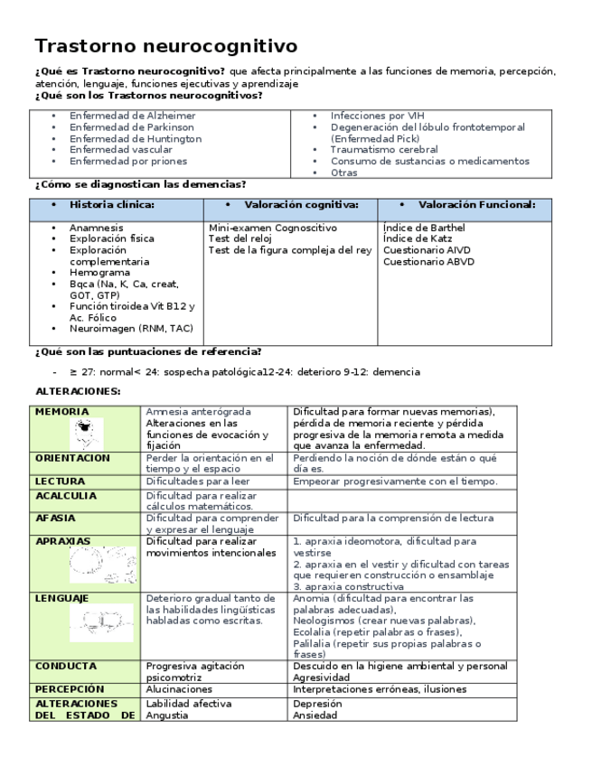 Miniatura del documento TEMA-13-Trastornosneurocognitivos-DSM-5.docx