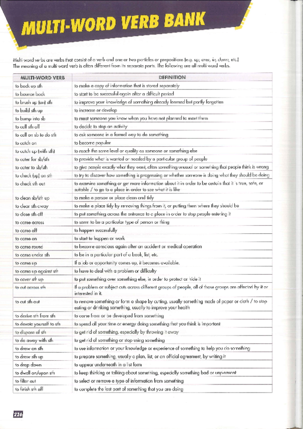 Miniatura del documento MULTI-WORD-VERBS.pdf
