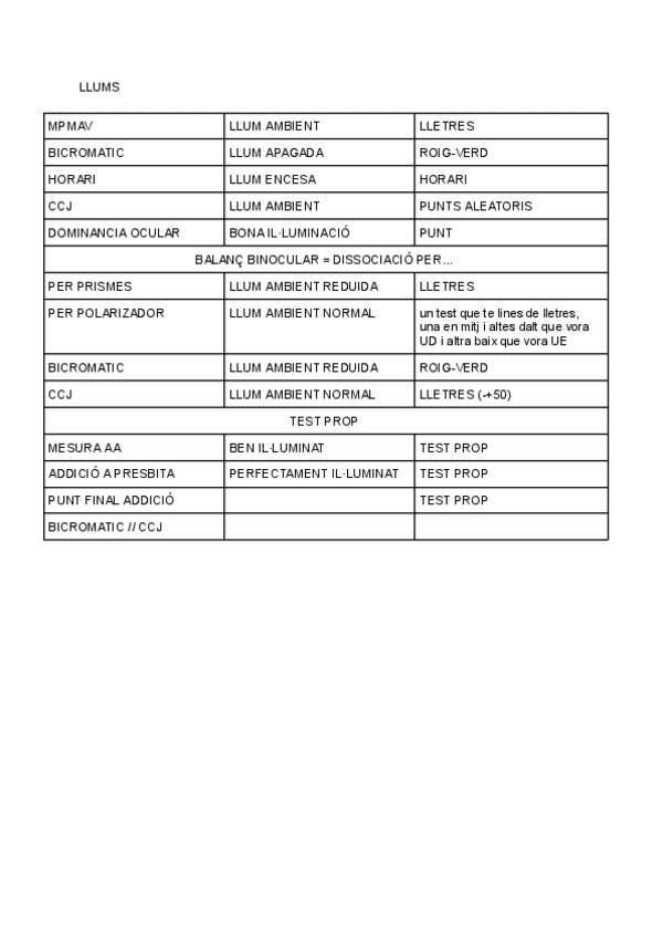 Miniatura del documento LLUMS.pdf