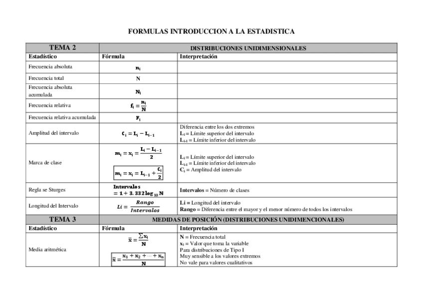 Miniatura del documento FORMULAS-ESTADISTICA-TODAS.pdf