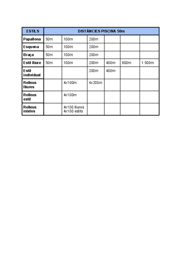 Miniatura del documento Piscines-50m-i-25m.pdf