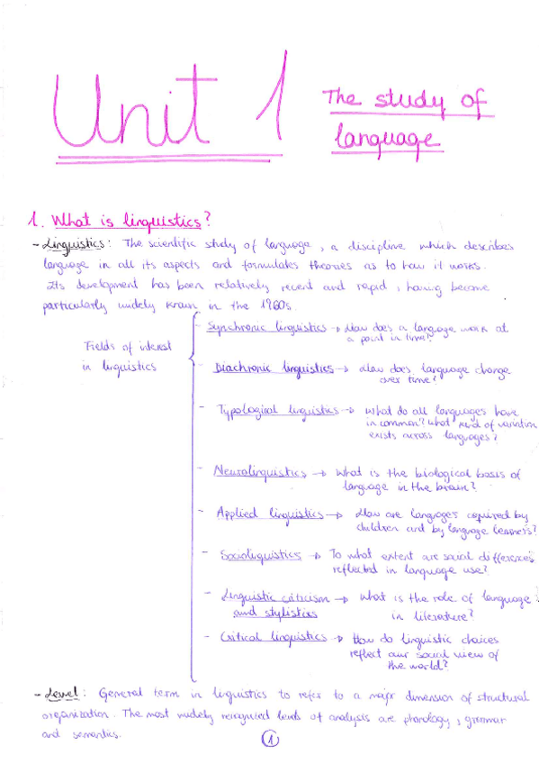 Miniatura del documento Unit 1 The study of language.pdf