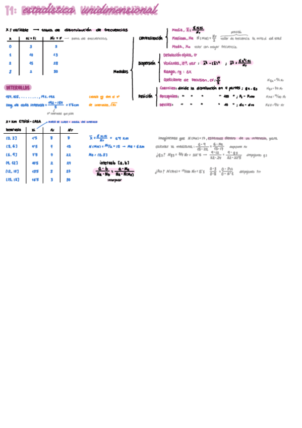 Miniatura del documento Apuntes-Estadistica.pdf