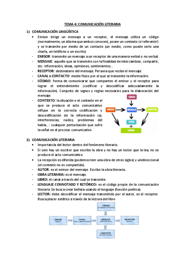 Miniatura del documento TEMA-4-COMUNICACION-LITERARIA.pdf