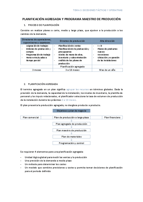 Miniatura del documento t3.1-PLANIFICACION-AGREGADA-Y-PROGRAMA-MAESTRO-DE-PRODUCCION.pdf