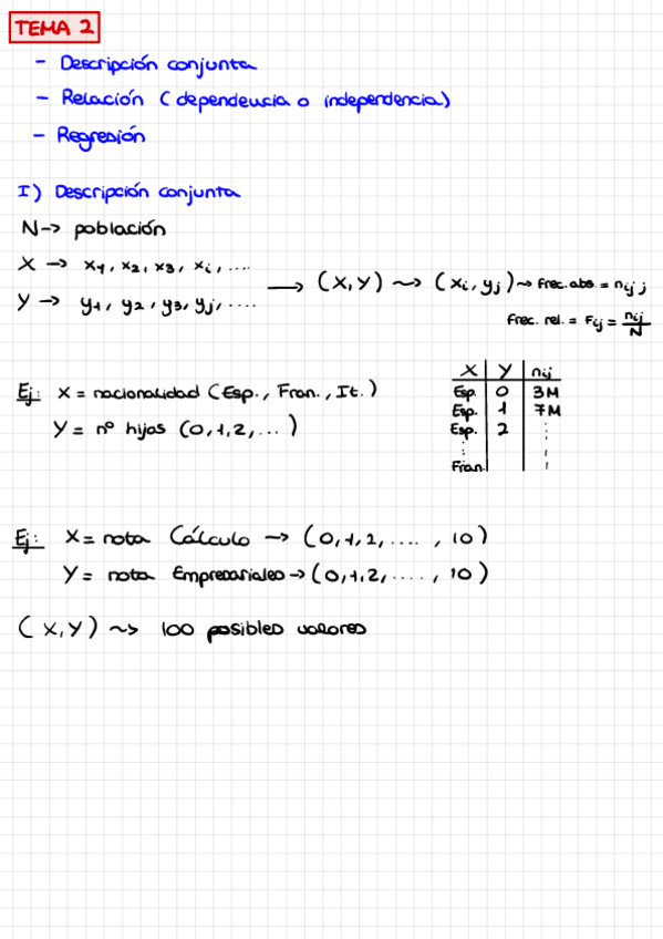Miniatura del documento Tema-2.pdf