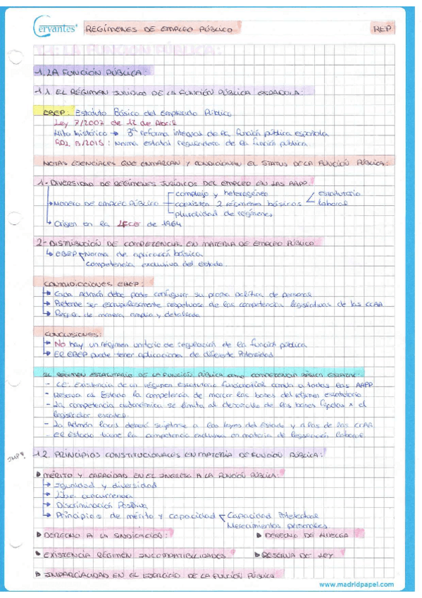 Miniatura del documento T1_La Función Publica.pdf