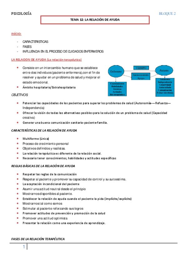 Miniatura del documento PSICOLOGIA-TEMA-12.pdf