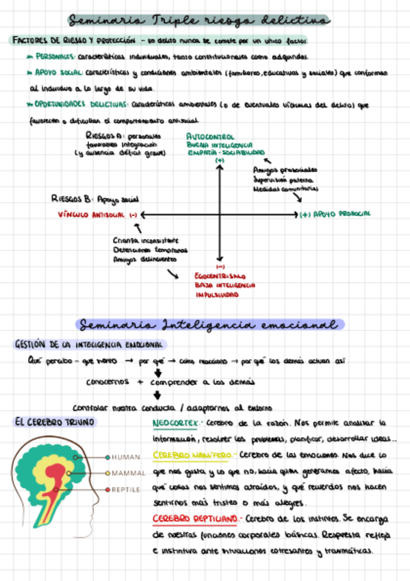 Miniatura del documento Importante Seminarios y Temas de Jesús.pdf