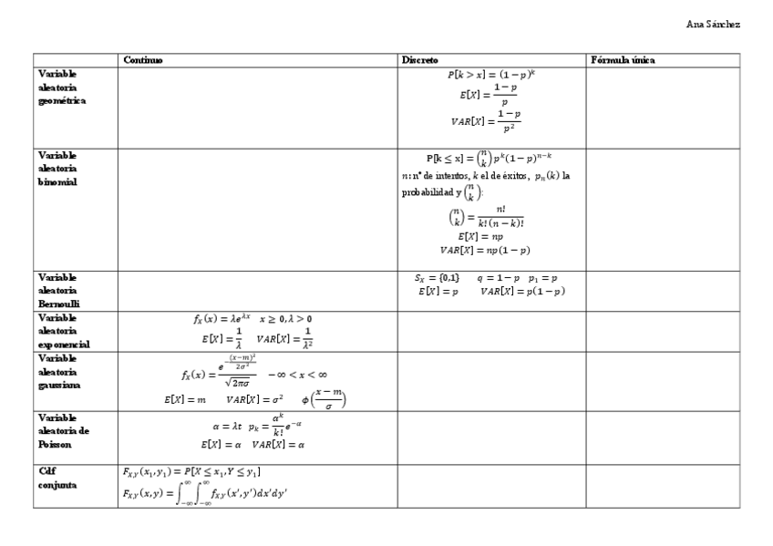 Miniatura del documento Estadistica.pdf