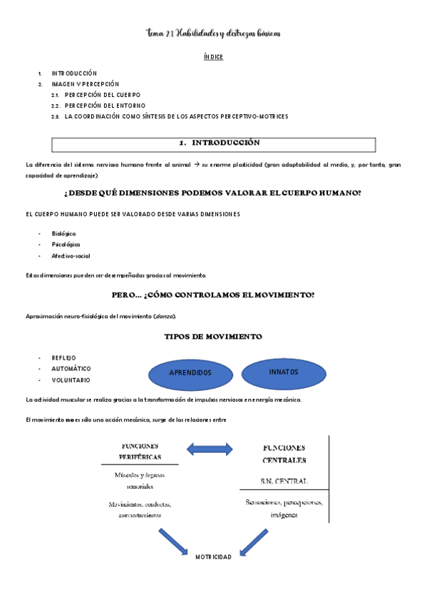 Miniatura del documento TEMA-2-RESUMEN.pdf