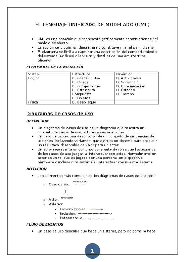 Miniatura del documento 12. Lenguaje unifica de modelado UML.docx
