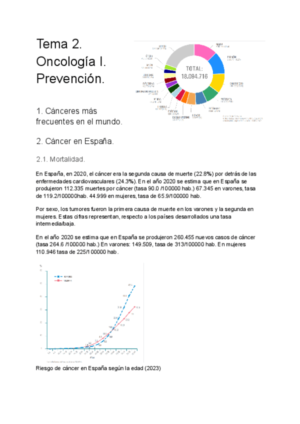 Miniatura del documento TEMA-2a.-Oncologia-I..pdf