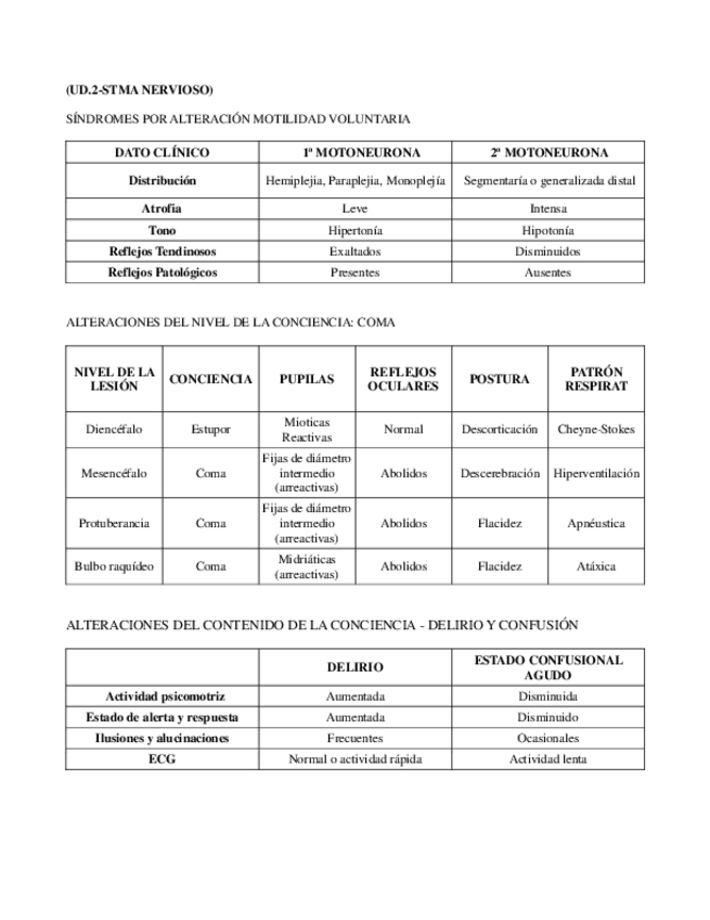 Miniatura del documento TABLAS-IMPORTANTES.pdf