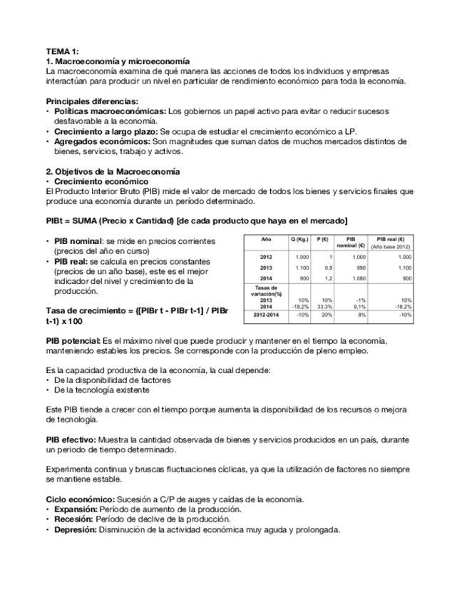 Miniatura del documento Apuntes-Macroeconomia.pdf